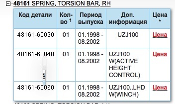 Как найти кракен в торе